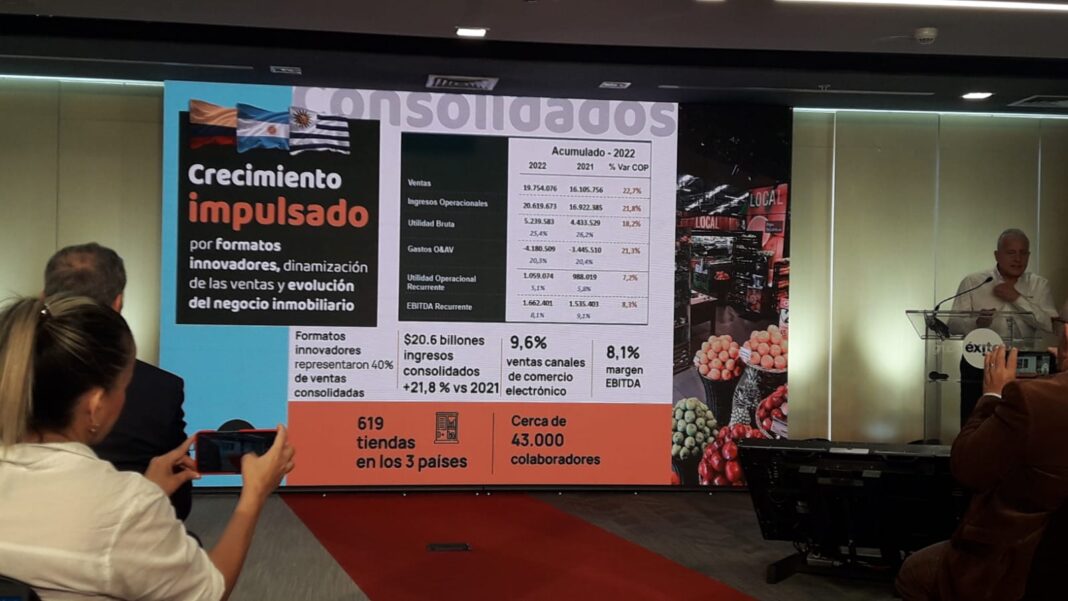 Grupo Éxito no se casa con un solo tipo de huevo Grupo Éxito no se casa con un solo tipo de huevo